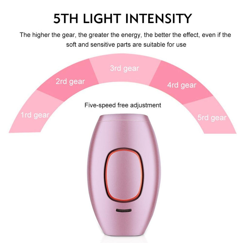 IPL Hair Removal Device - Rose - Momentum Beauty